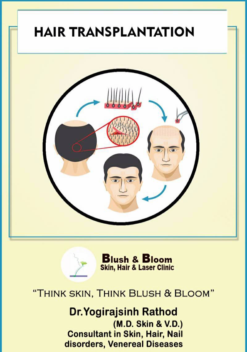 Think_Skin_Think_Blush_& _Bloom skin_specialist_in... main image