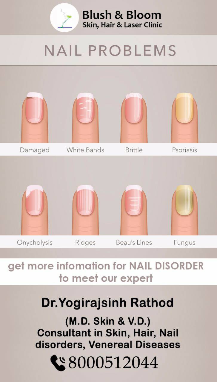 Think_Skin_Think_Blush_& _Bloom skin_specialist_in... main image