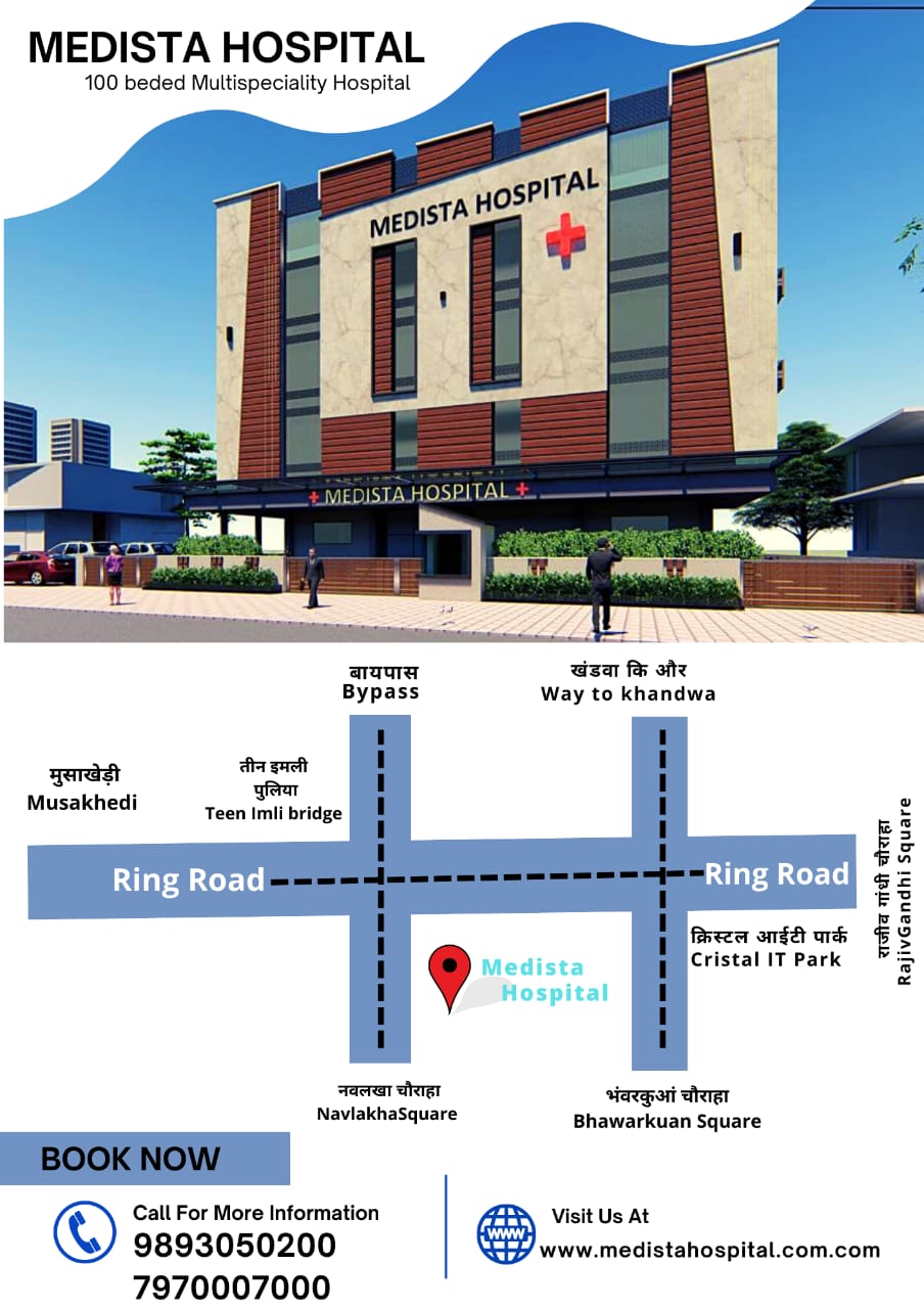 Best Hospital For All Medical Needs
Finding best h... main image