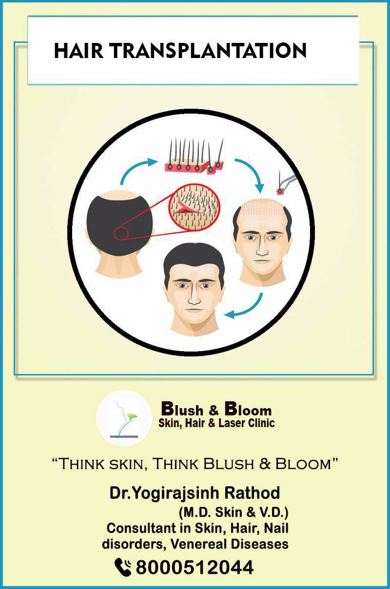 Think_Skin_Think_Blush_& _Bloom skin_specialist_in... main image