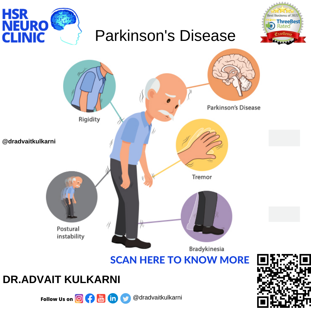 dr-advait-kulkarni-neurologist-neurologist-near-me-neurologist-in