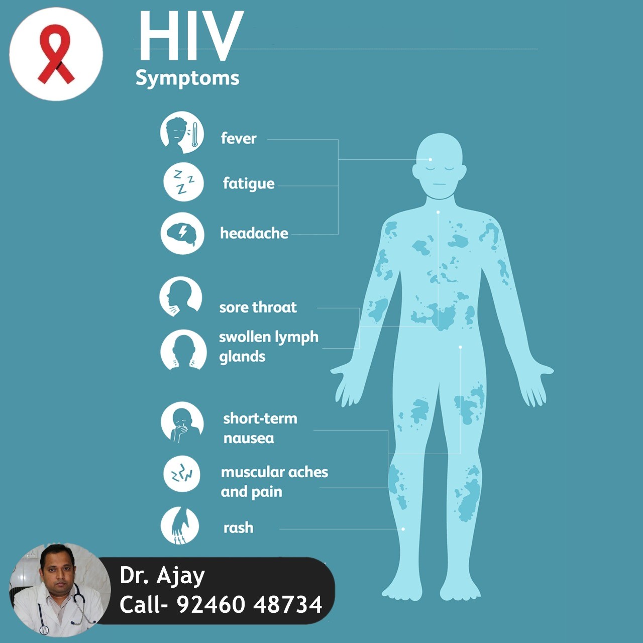
Many patients come to us with symptoms of feve... main image