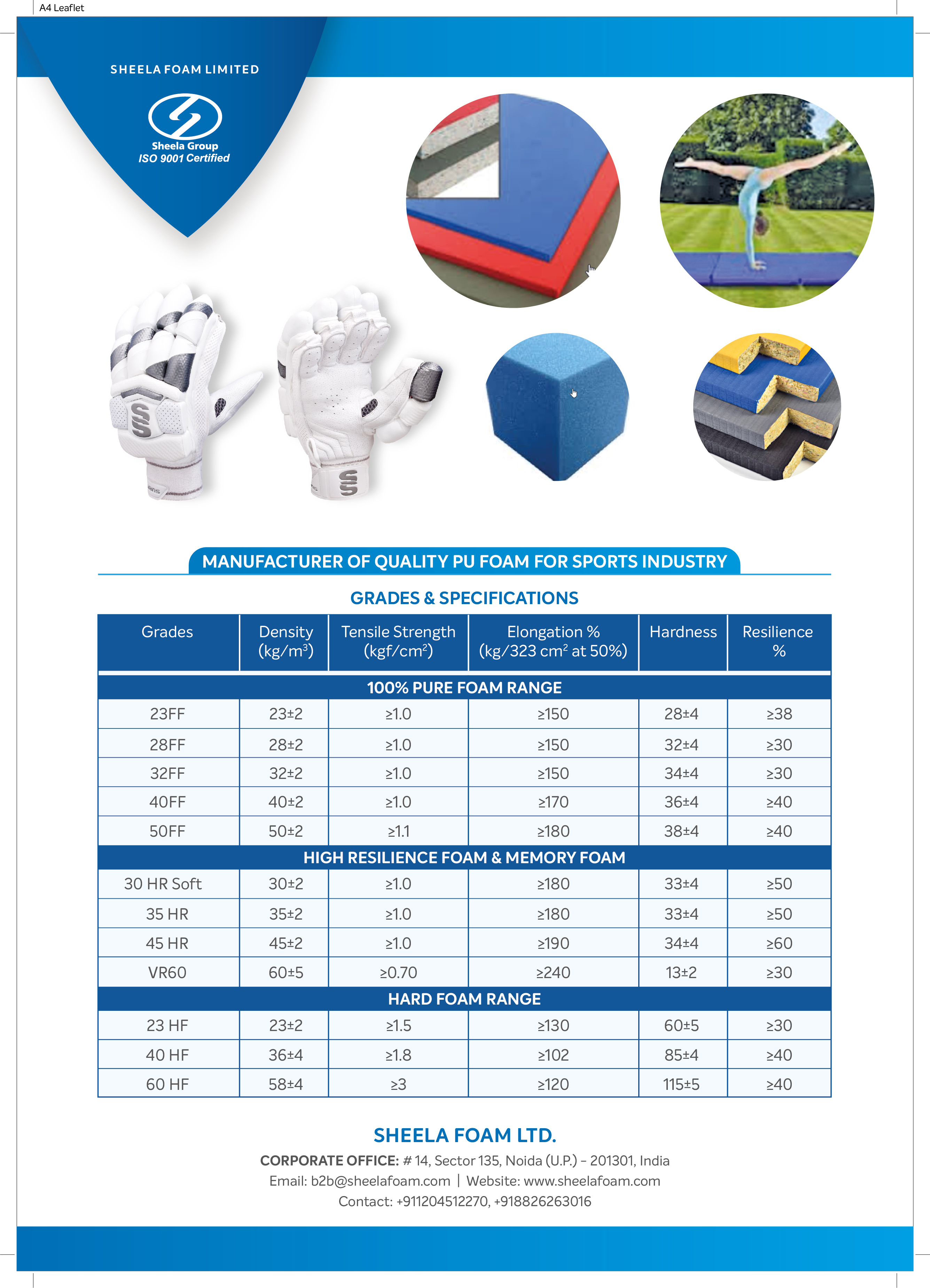 Polyurethane Foam for cricket pad helmet Thermal insulation