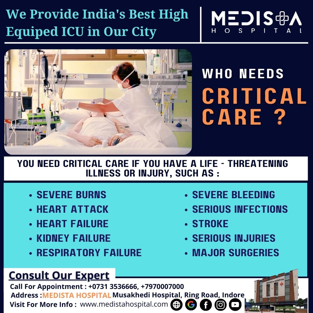 Best ICU services in Indore
In Indore Who provi... main image