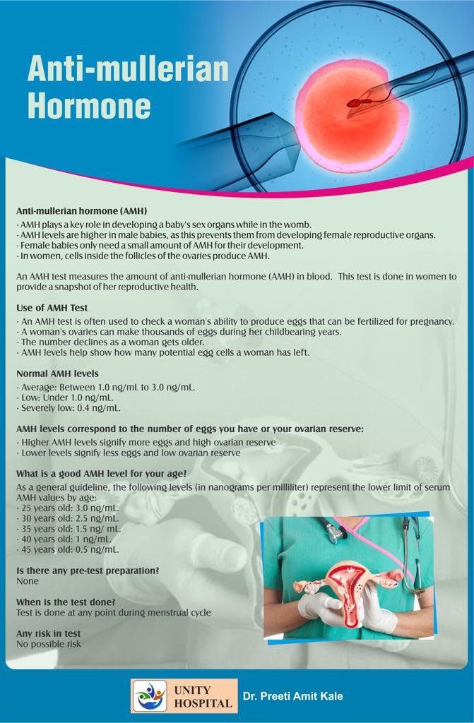 Dr. Preeti Amit Kale is an obstetrician empaneled ... main image