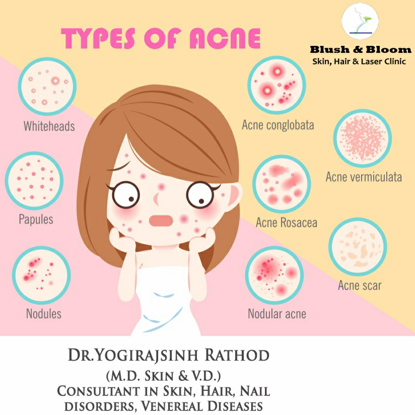Think_Skin_Think_Blush_& _Bloom skin_specialist_in... main image