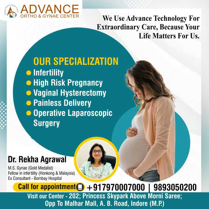 Contact Advance Ortho And Gynae Center for all typ... main image