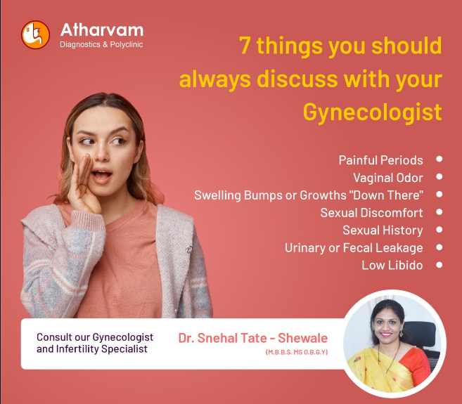 Women face various intimate #health problems in... main image