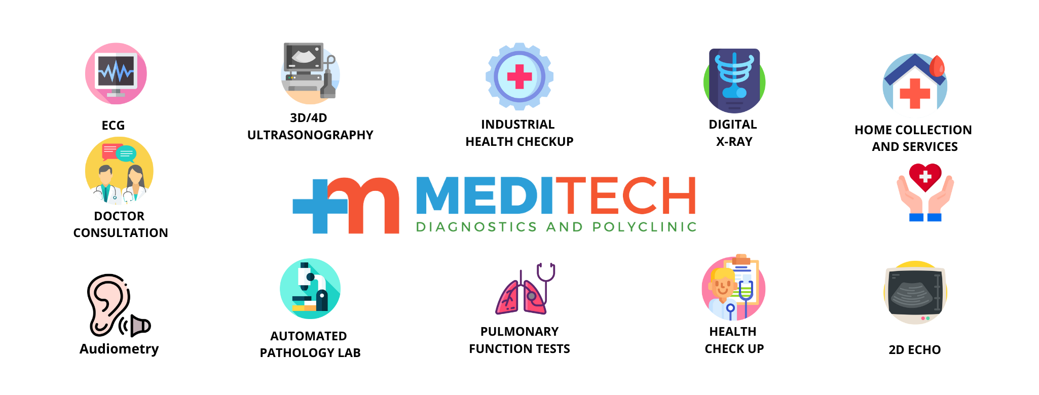 Looking for Radiologist for diagnostic centre in w... main image