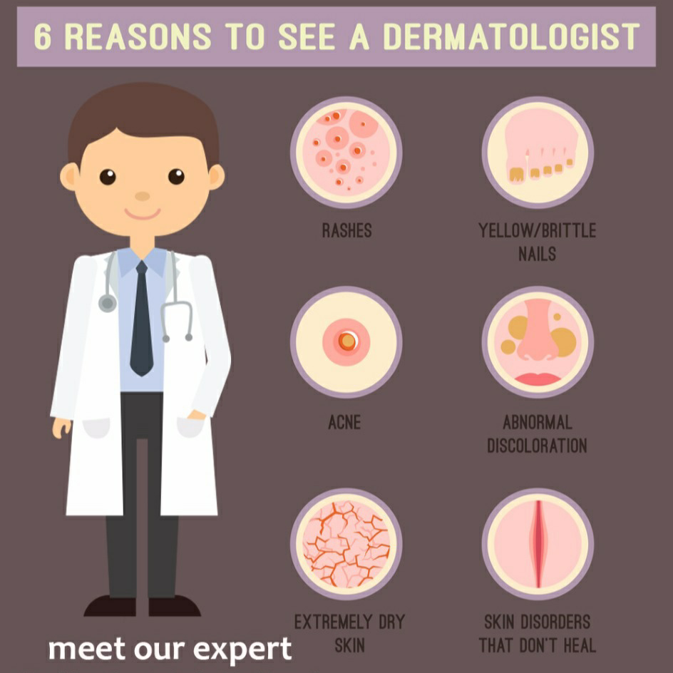 Think_Skin_Think_Blush_& _Bloom skin_specialist... main image