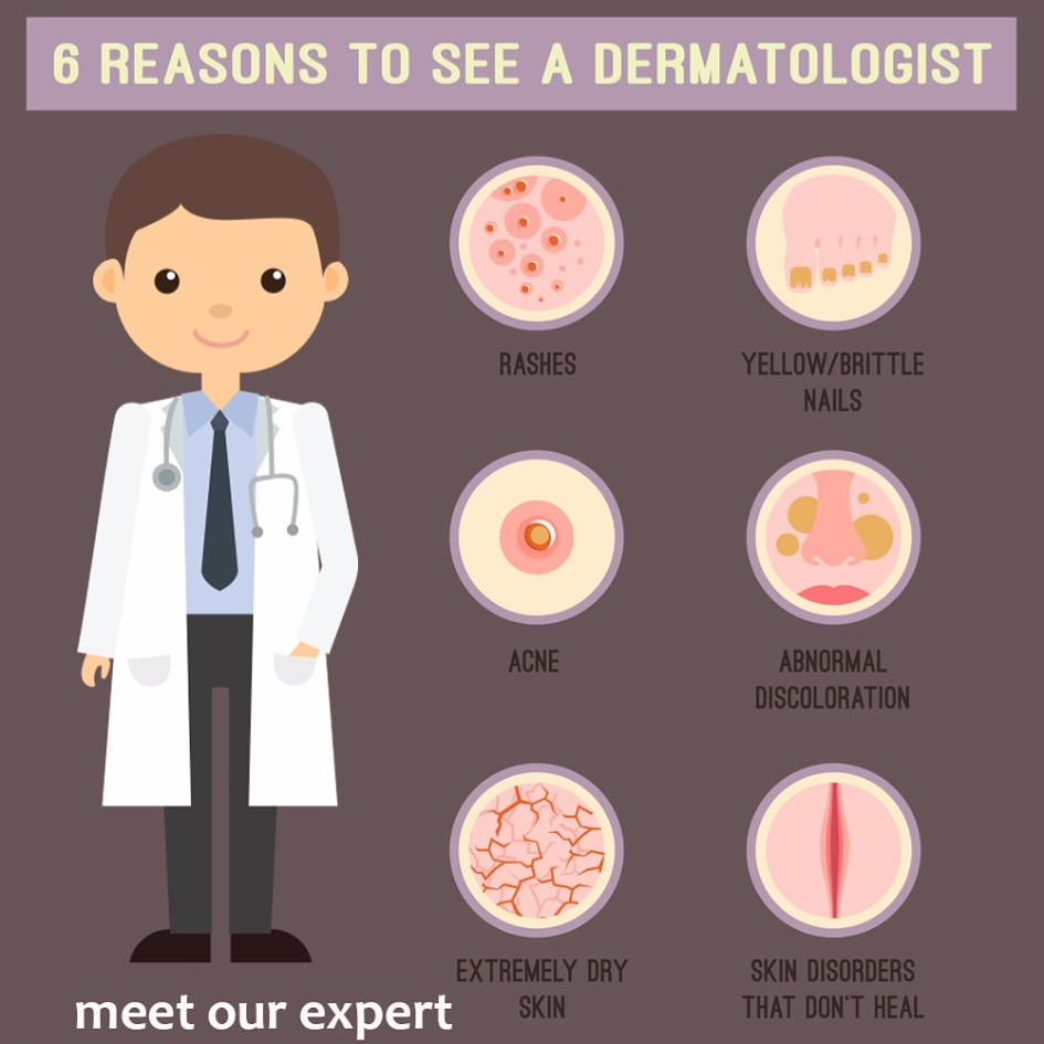Think_Skin_Think_Blush_& _Bloom skin_specialist... main image