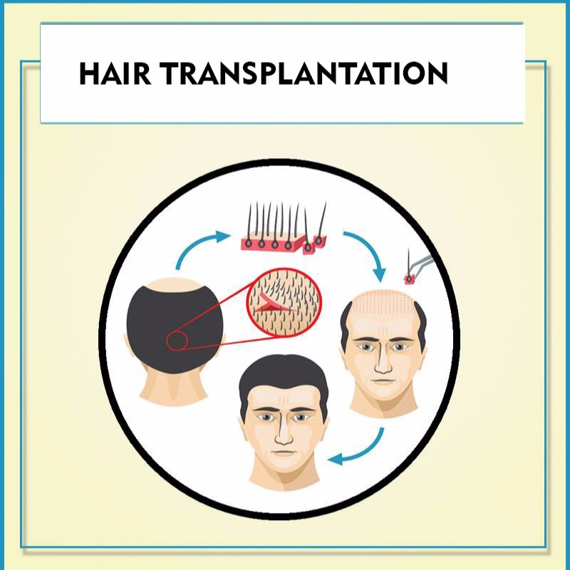 Think_Skin_Think_Blush_& _Bloom skin_specialist_in... main image