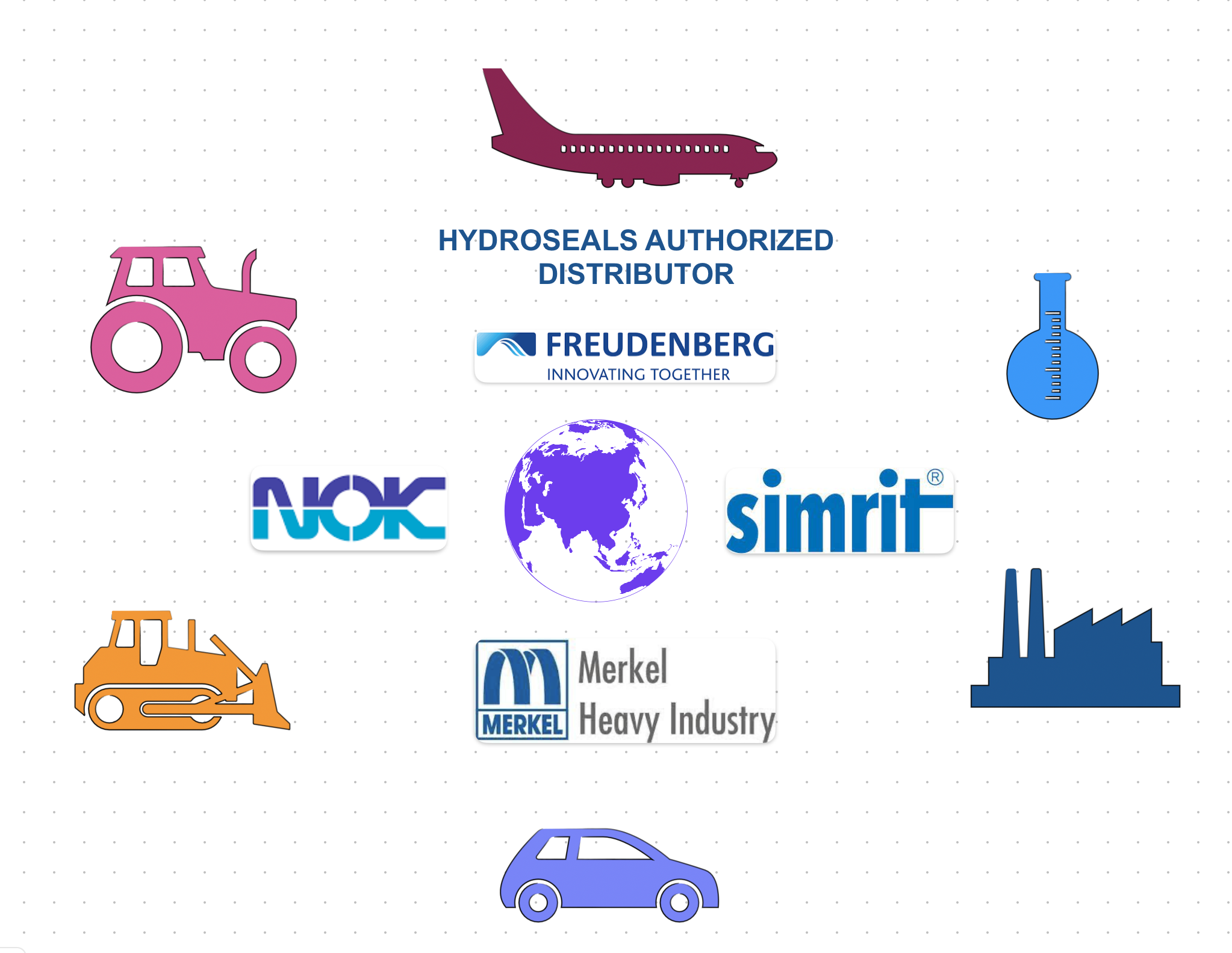 Updates Hydro Seals India in Chennai,We are Authorized Distributors