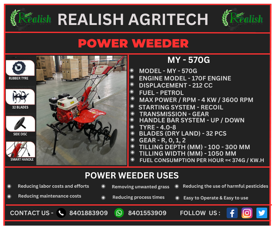 Power Weeder Basically it means it is re Realish Agritech