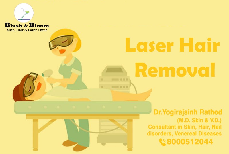 Blush & Bloom Skin Hair & Laser Clinic, located... main image