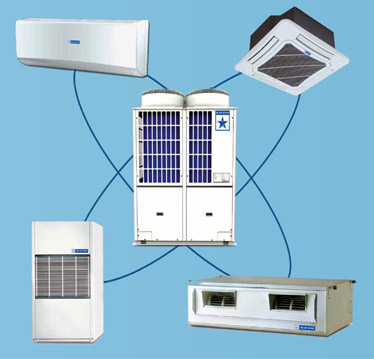 Ac Amc Pro