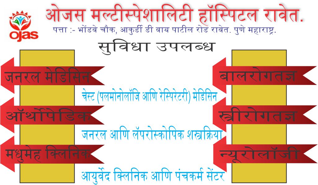 Ojass Multispeciality Hospital All Services Availa... main image