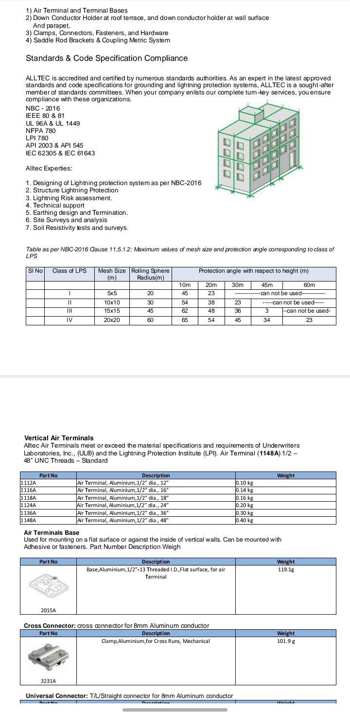 update image