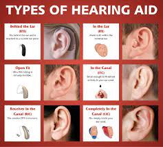 best ear testing hospital main image