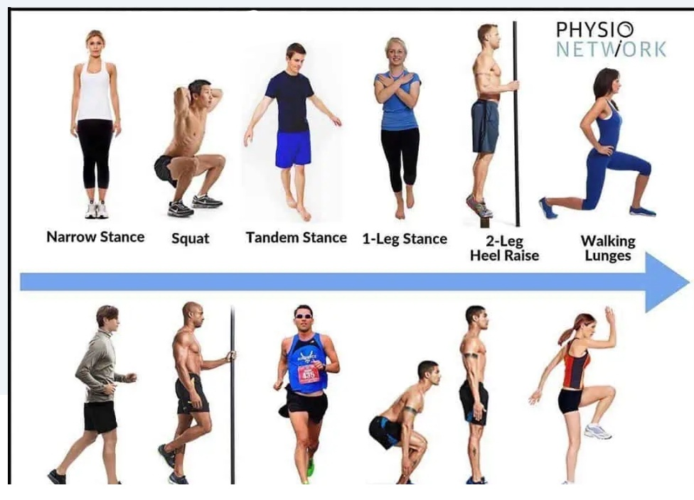 Physiotherapy clinic in Tambaram
Are you Looking f... main image