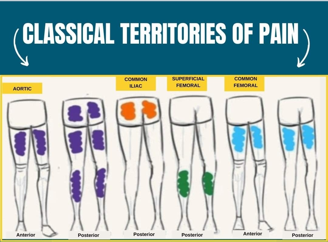 Physiotherapy clinic in Tambaram
Are you Lookin... main image