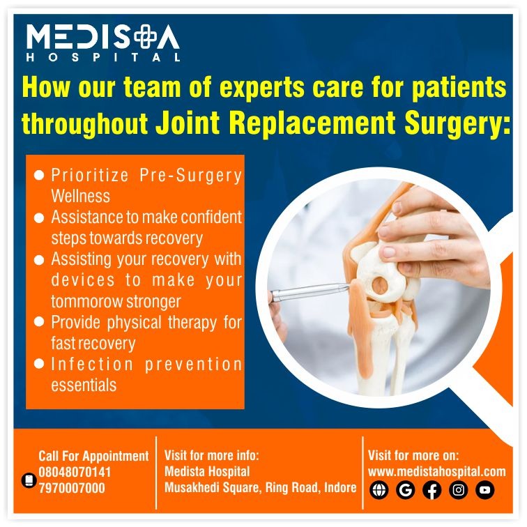 Best Hospital For joint Replacement Treatment in I... main image