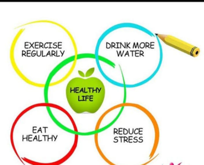 BE HEALTHY , STAY HEALTHY
HEALTH IS WEALTH
#INTEGR... main image