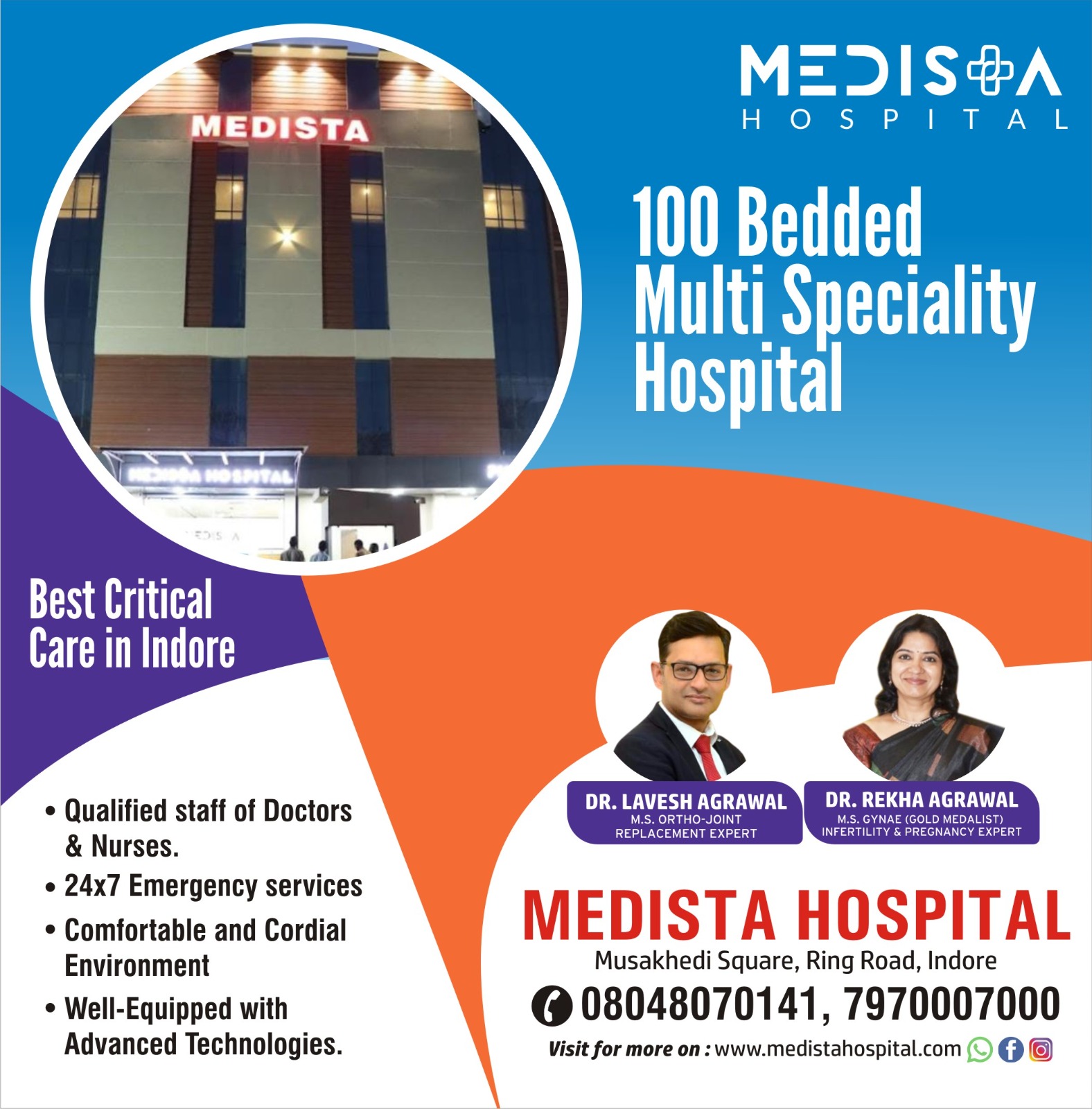 Medista Best Multi speciality hospital in indore
M... main image