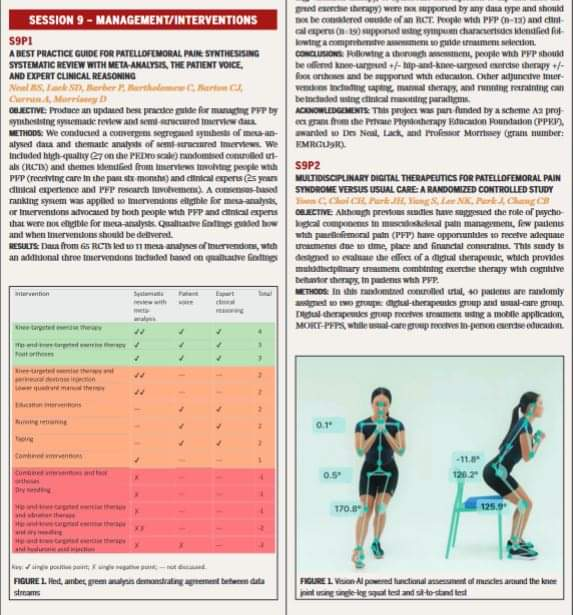 Physiotherapy clinic in Tambaram
Are you Looking f... main image