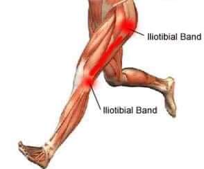 Physiotherapy clinic in Tambaram
Are you Looking f... main image