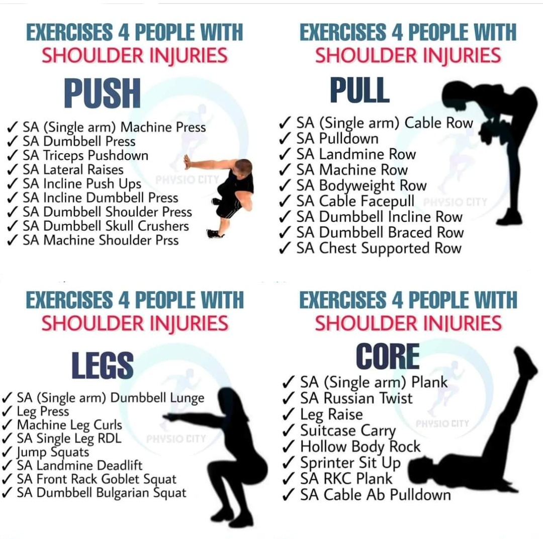 Physiotherapy clinic in Tambaram
Are you Looking f... main image