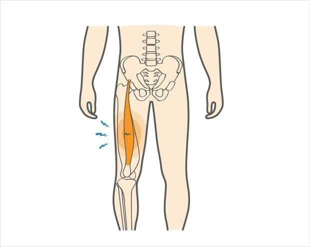 Physiotherapy clinic in Tambaram
Are you Looking f... main image