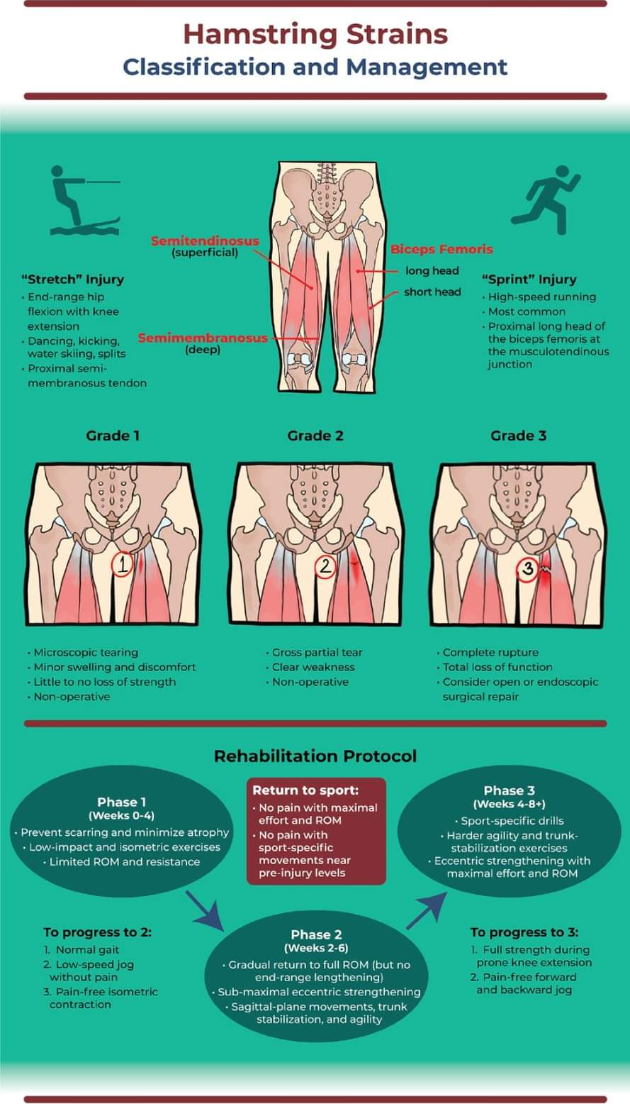 Physiotherapy clinic in Tambaram
Are you Looking f... main image