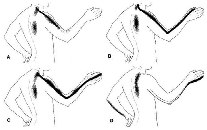 Physiotherapy clinic in Tambaram
Are you Looking f... main image