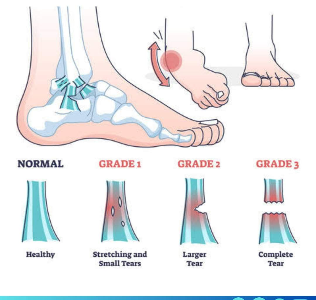 Physiotherapy clinic in Tambaram
Are you Looking f... main image