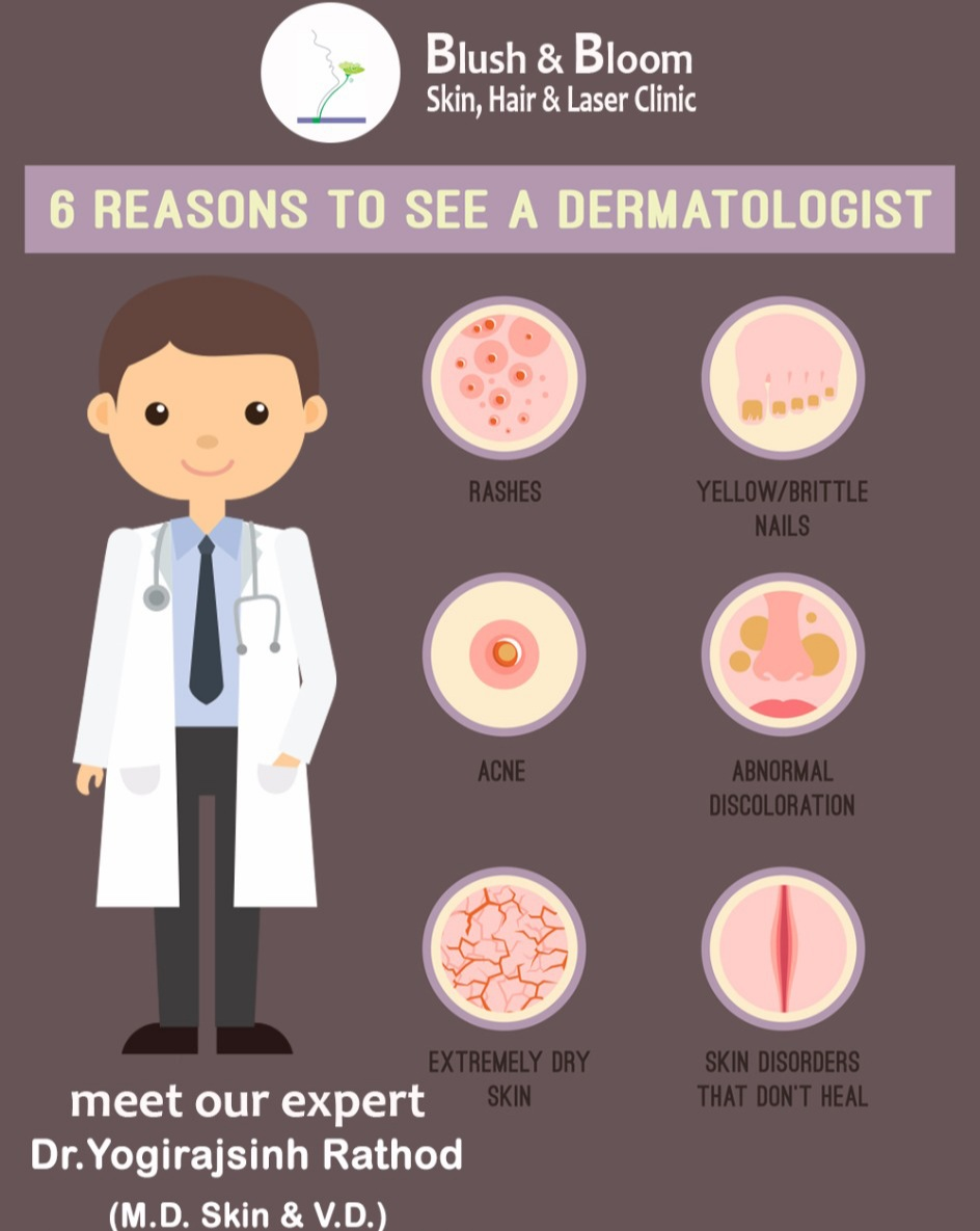 Think_Skin_Think_Blush_& _Bloom skin_specialist... main image