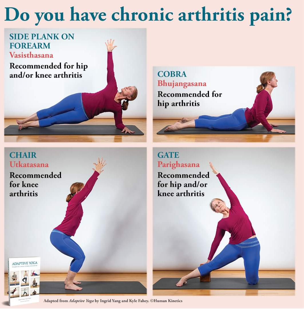 Physiotherapy clinic in Tambaram
Are you Looking f... main image