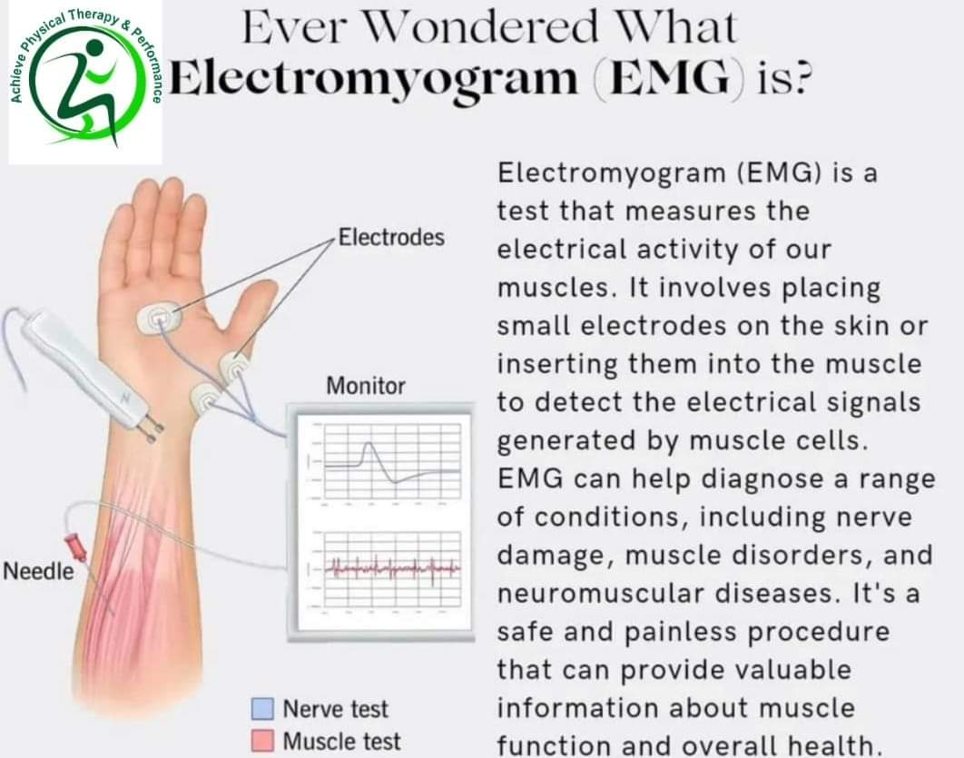 Physiotherapy clinic in Tambaram
Are you Looking f... main image