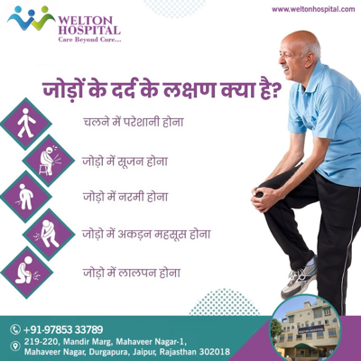 #Symptoms of joint p