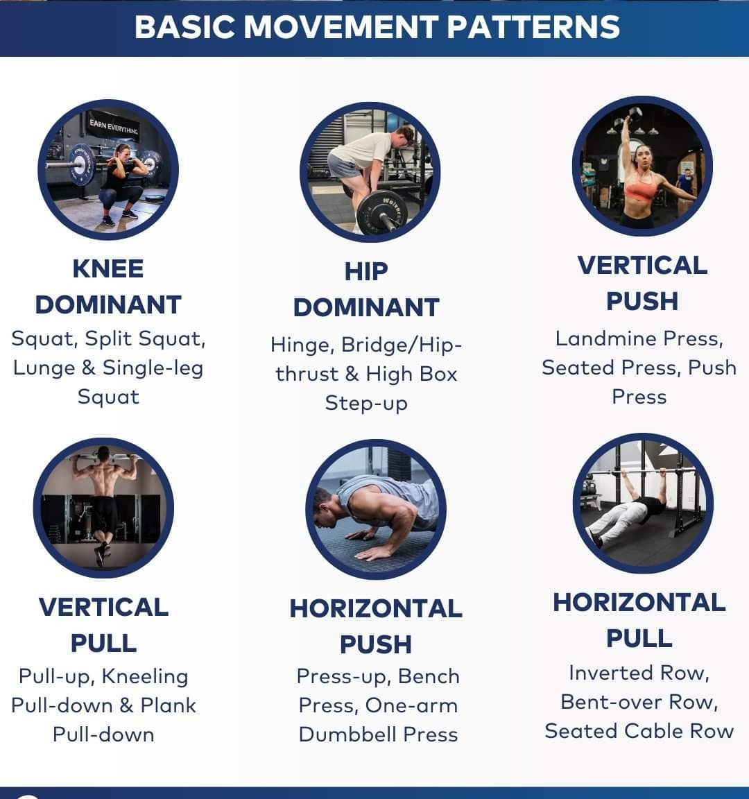 Physiotherapy clinic in Tambaram
Are you Looking f... main image