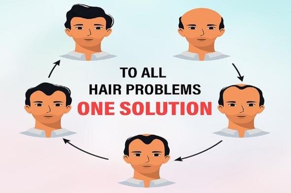 Image Blog