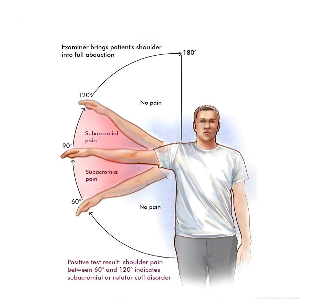 Physiotherapy clinic in Tambaram
Are you Looking f... main image