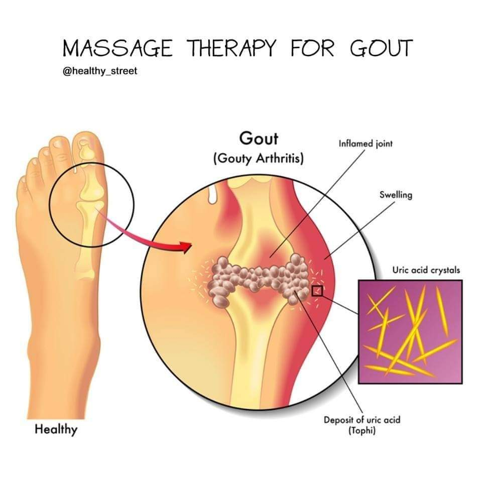 Physiotherapy clinic in Tambaram
Are you Looking f... main image