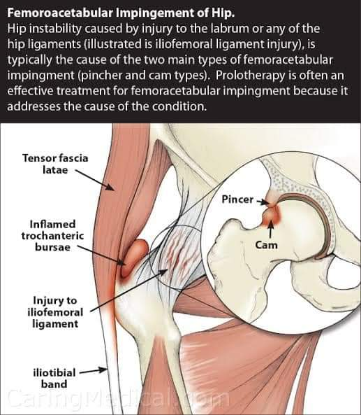 Physiotherapy clinic in Tambaram
Are you Looking f... main image