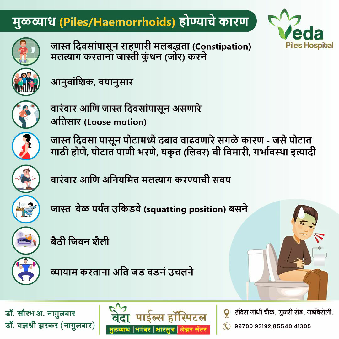 Causes of Piles - 
- Chronic Constipation 
- Co... main image