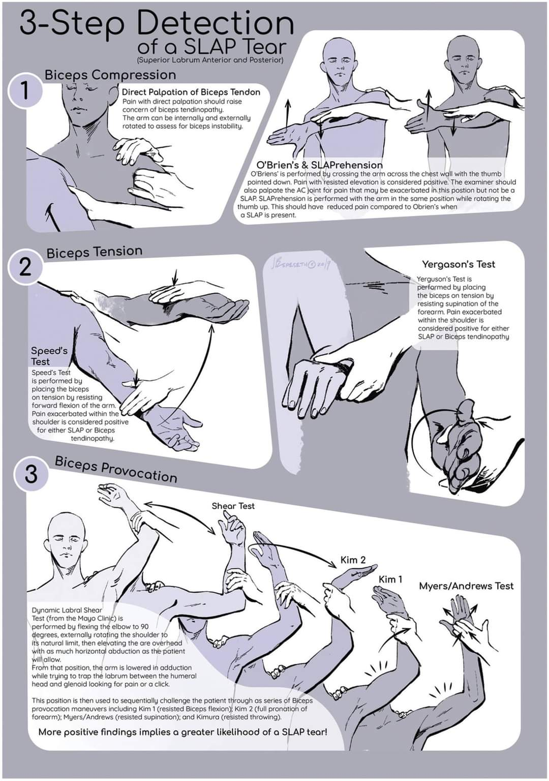 Physiotherapy clinic in Tambaram
Are you Looking f... main image