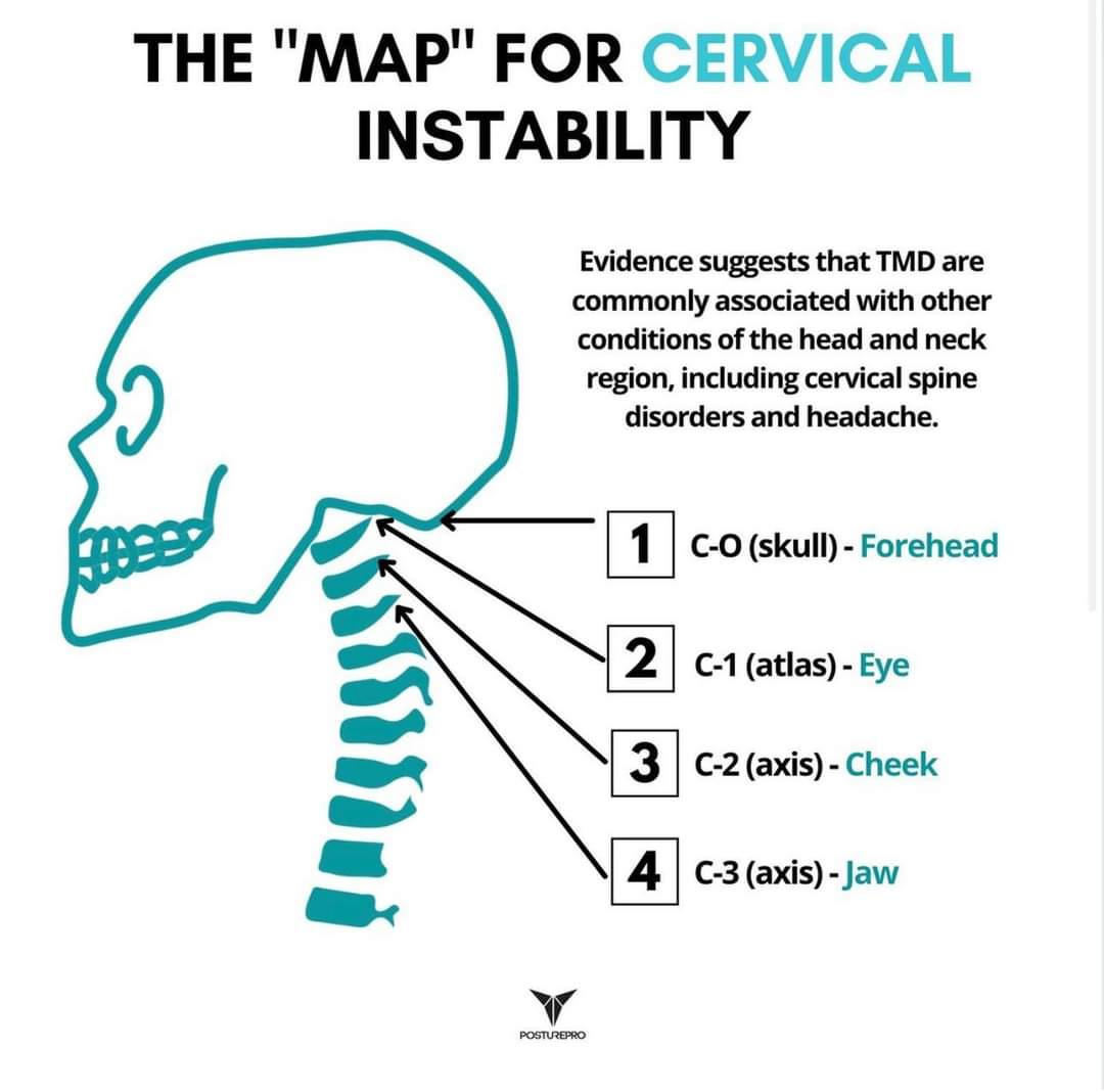 Physiotherapy clinic in Tambaram
Are you Looking f... main image