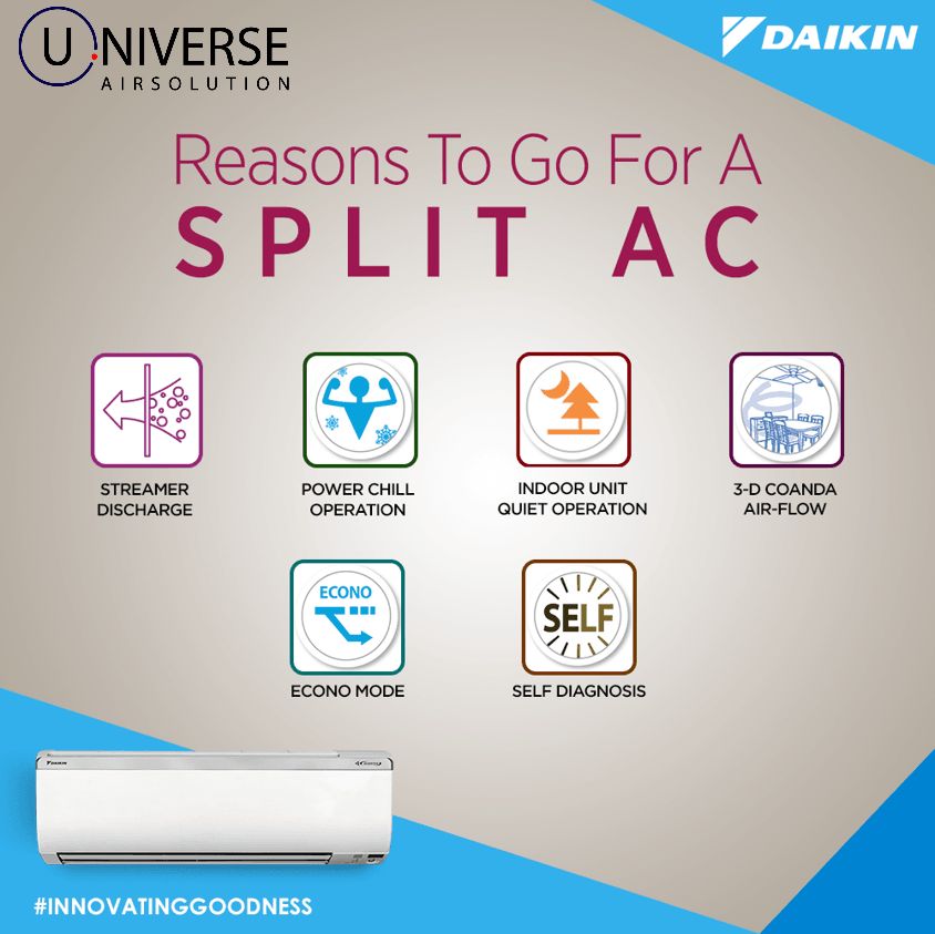 daikin vrv ac work i Daikin Air Conditioning Solution Plaza in Trichy