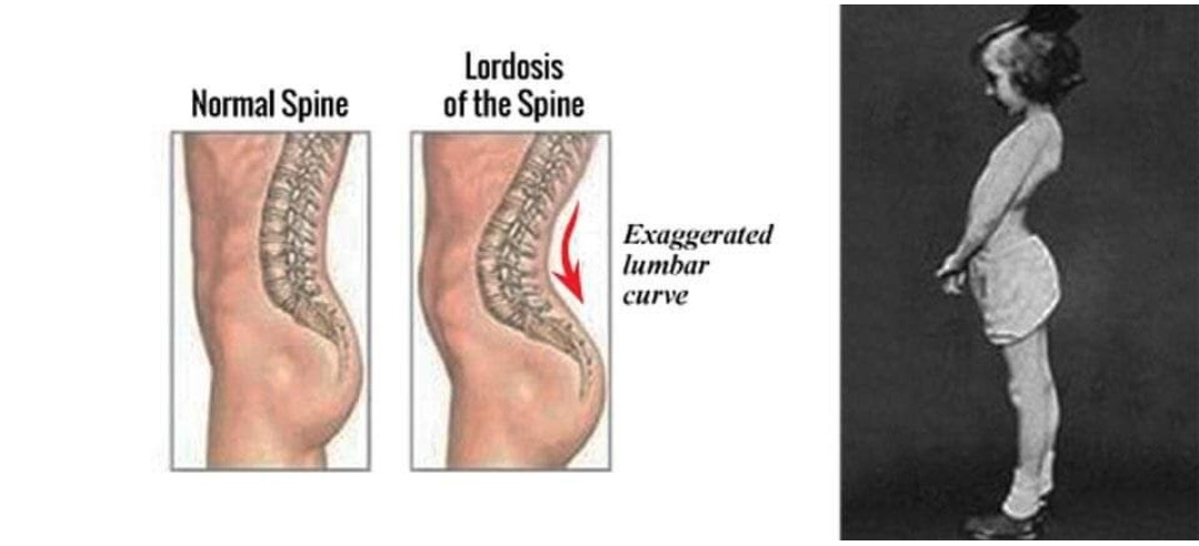 Physiotherapy clinic in Tambaram
Are you Looking f... main image