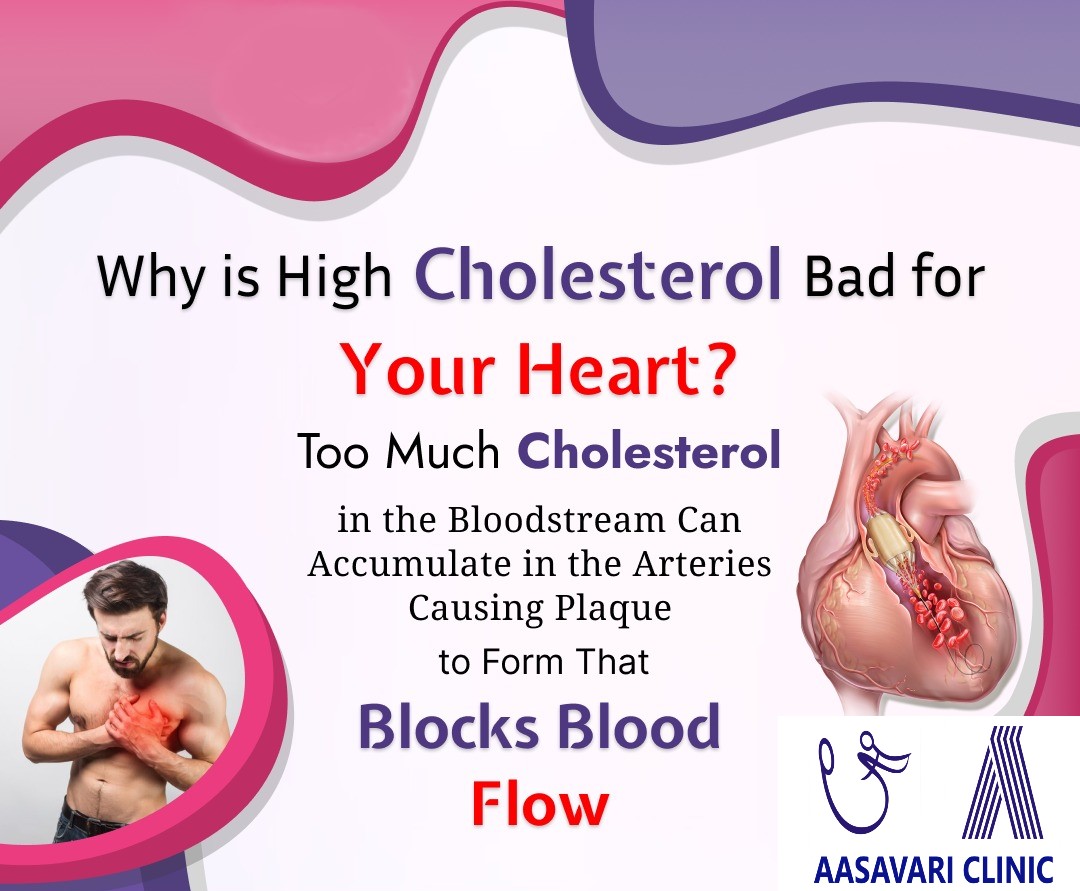 Why Is High Cholesterol Bad For Your Heart?

To... main image